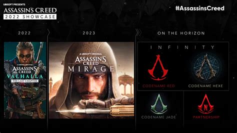 games like assassin's creed 2022.